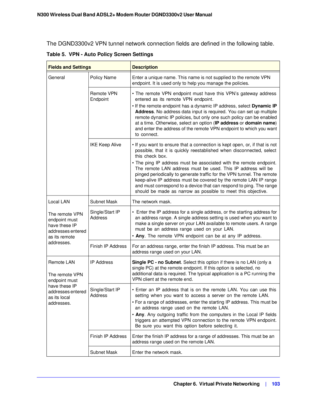 NETGEAR DGND3300-100NAS user manual VPN Auto Policy Screen Settings, Fields and Settings Description 