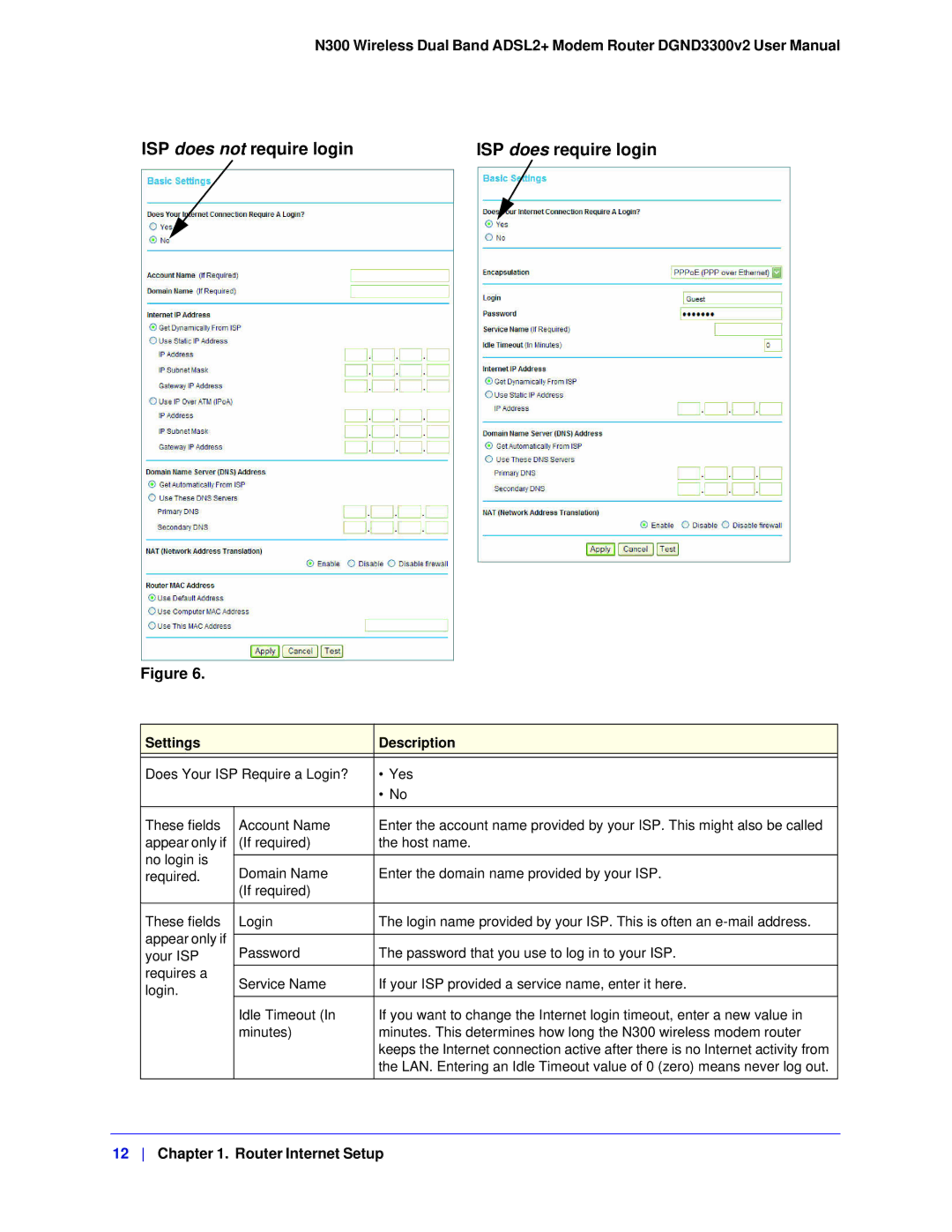 NETGEAR DGND3300-100NAS user manual ISP does not require login, Settings Description 