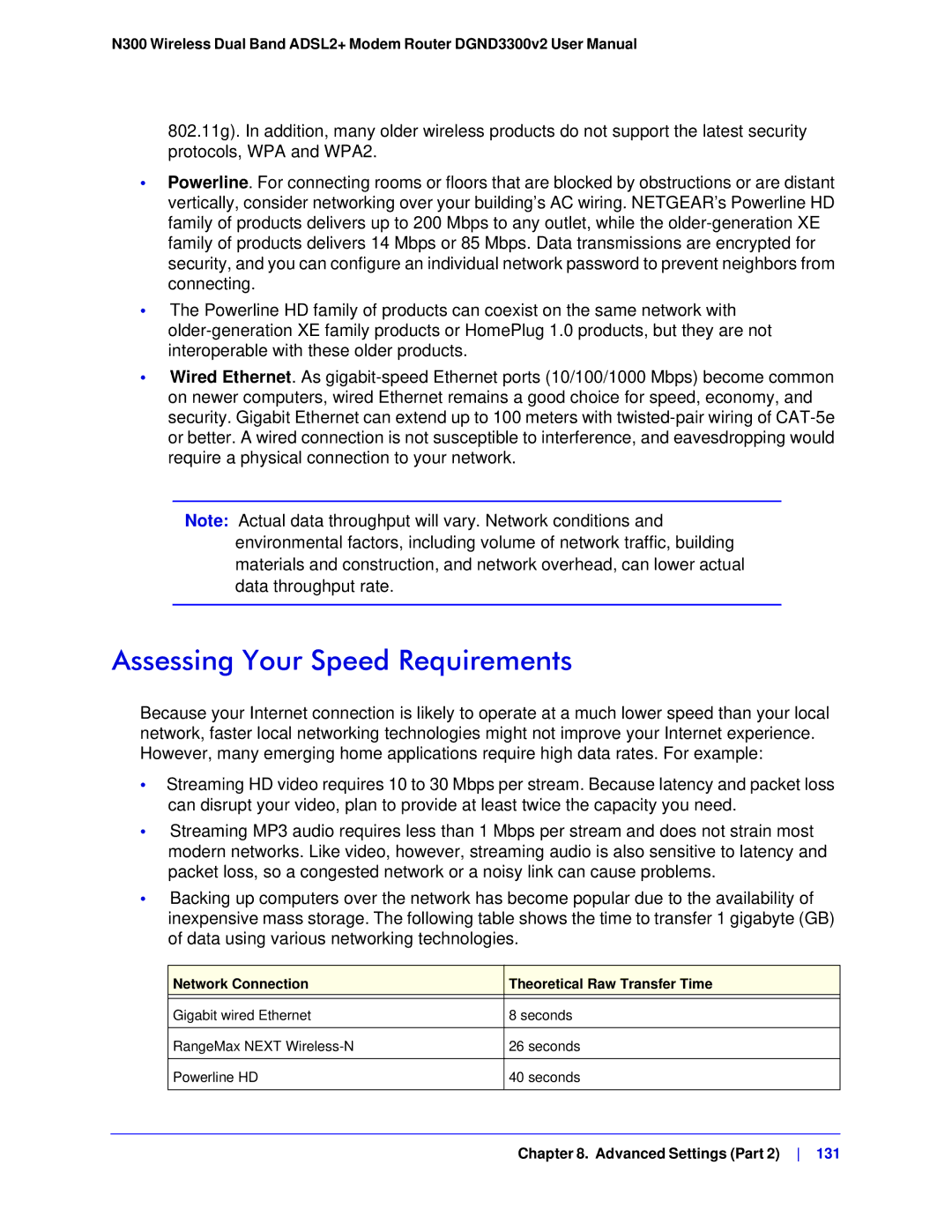 NETGEAR DGND3300-100NAS user manual Assessing Your Speed Requirements, Network Connection Theoretical Raw Transfer Time 