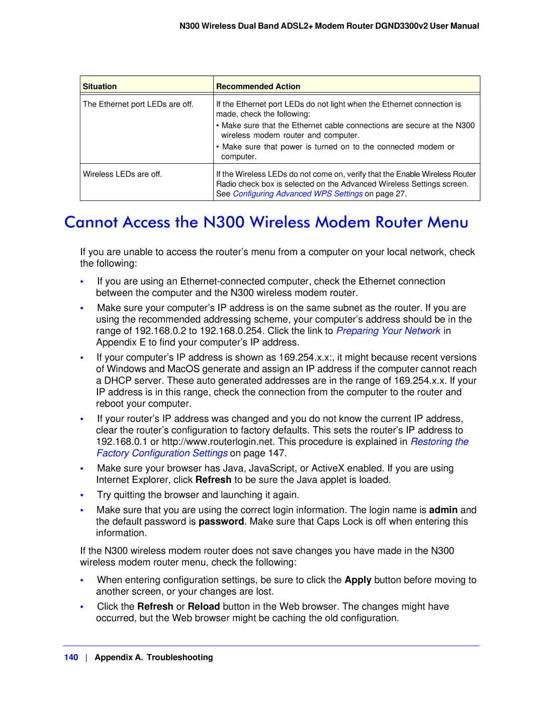 NETGEAR DGND3300-100NAS user manual Cannot Access the N300 Wireless Modem Router Menu 