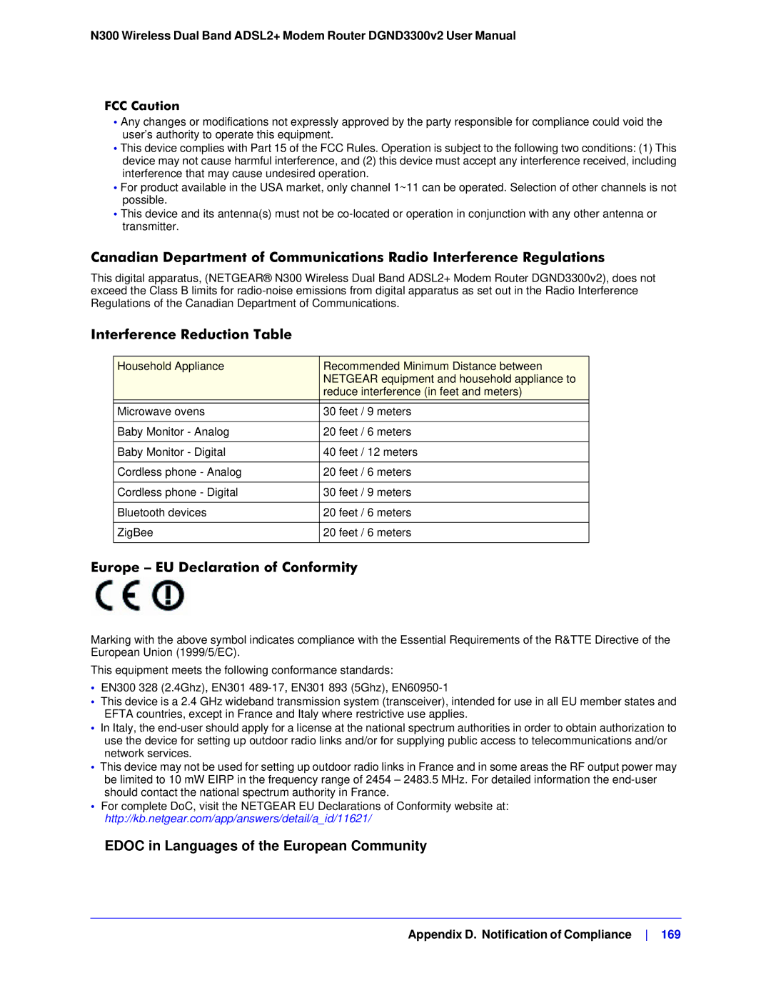 NETGEAR DGND3300-100NAS user manual Interference Reduction Table, Europe EU Declaration of Conformity 