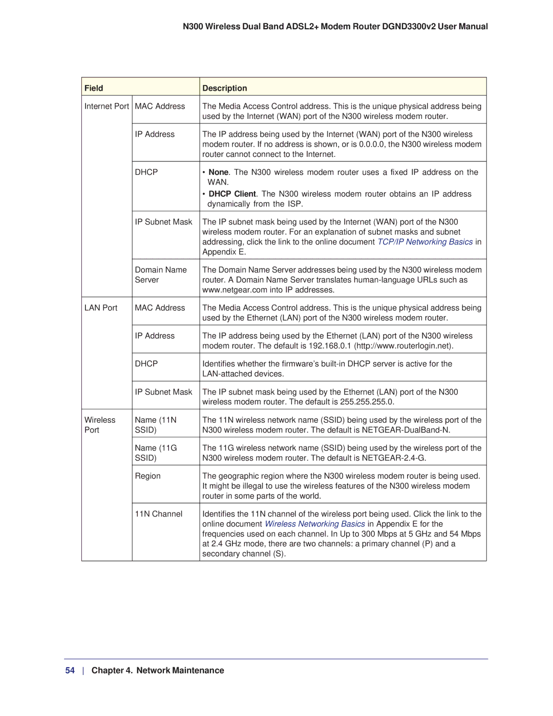 NETGEAR DGND3300-100NAS user manual Dhcp 