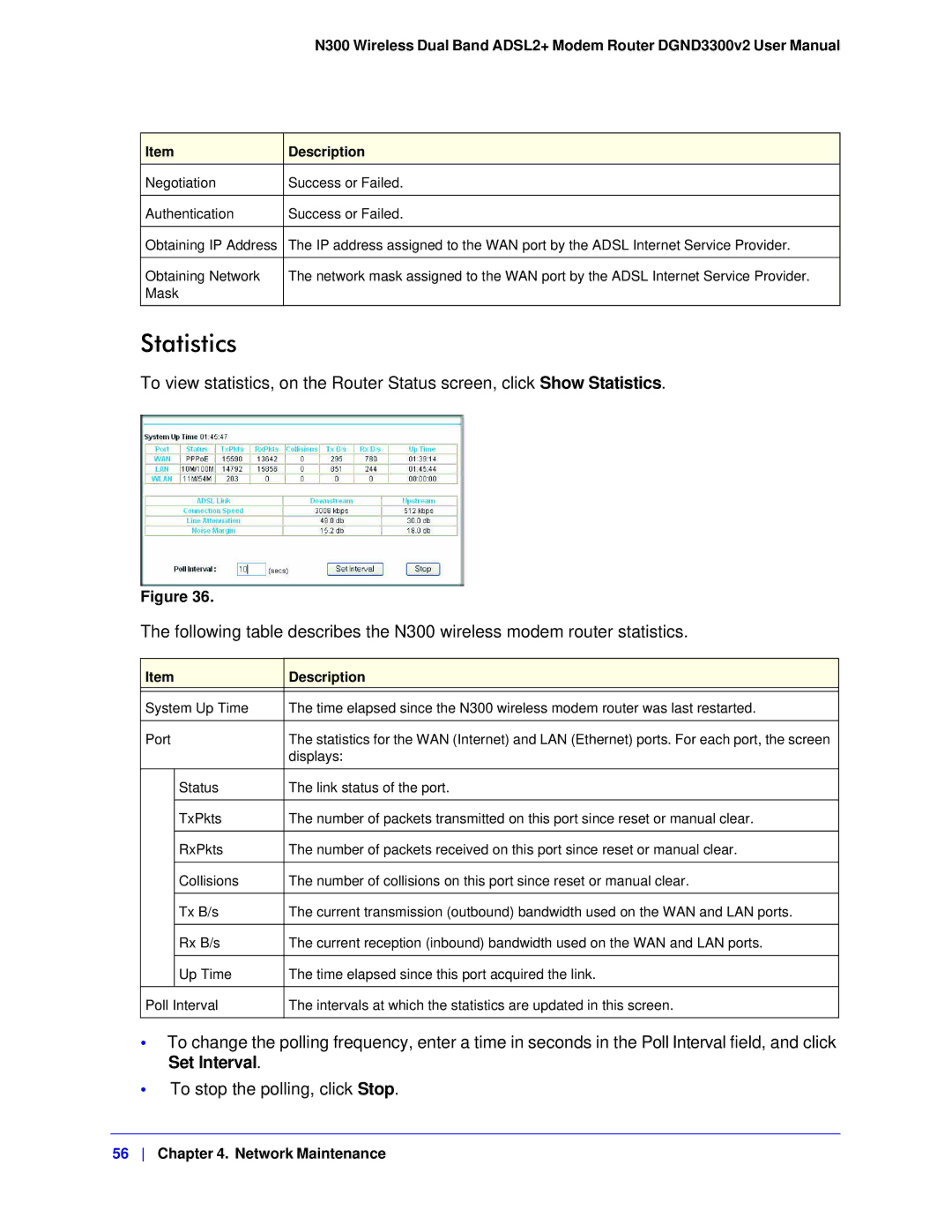 NETGEAR DGND3300-100NAS user manual Statistics 