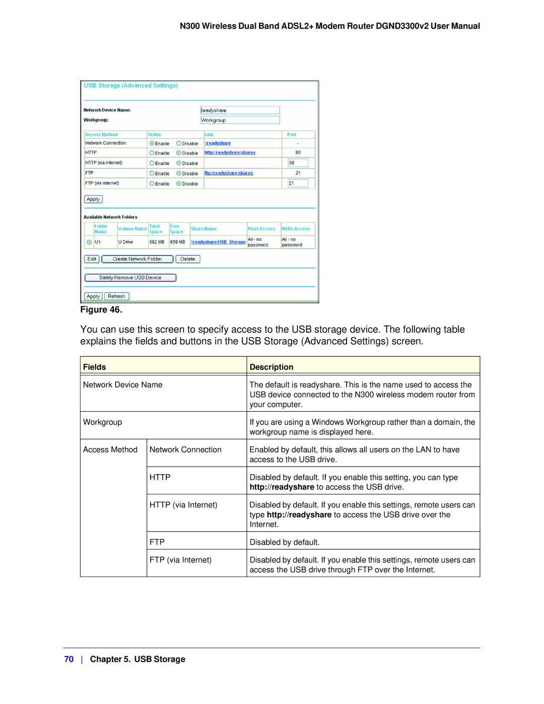 NETGEAR DGND3300-100NAS user manual Fields Description, Http 