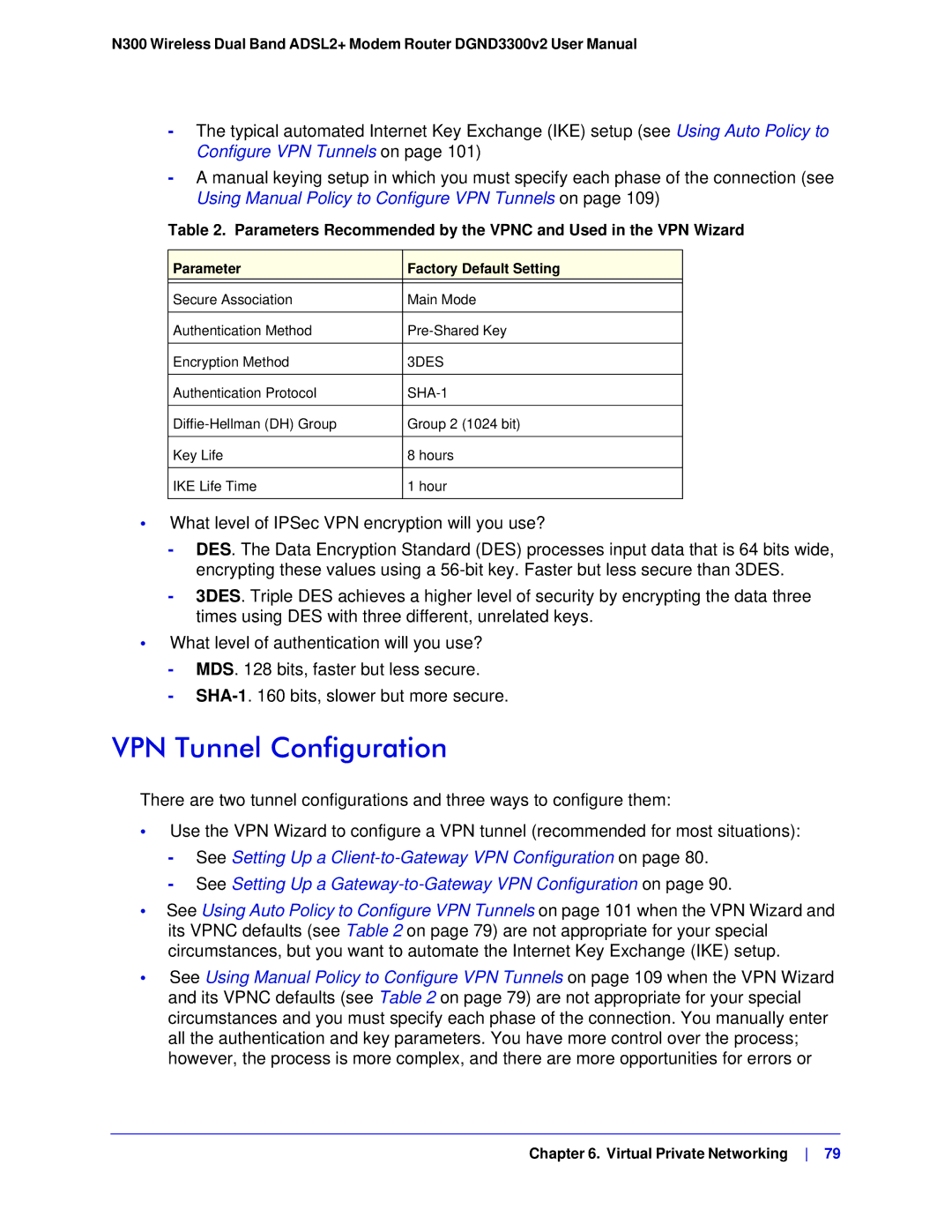 NETGEAR DGND3300-100NAS user manual VPN Tunnel Configuration, Parameter Factory Default Setting 