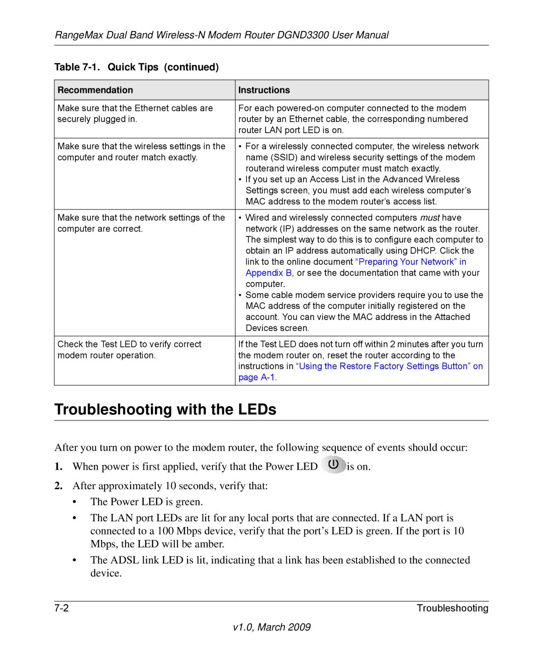 NETGEAR DGND3300 user manual Troubleshooting with the LEDs 