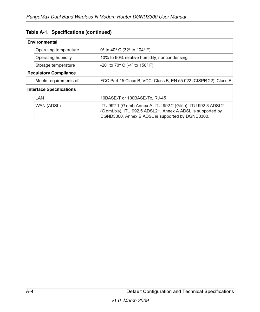 NETGEAR DGND3300 user manual Environmental, Regulatory Compliance, Interface Specifications 