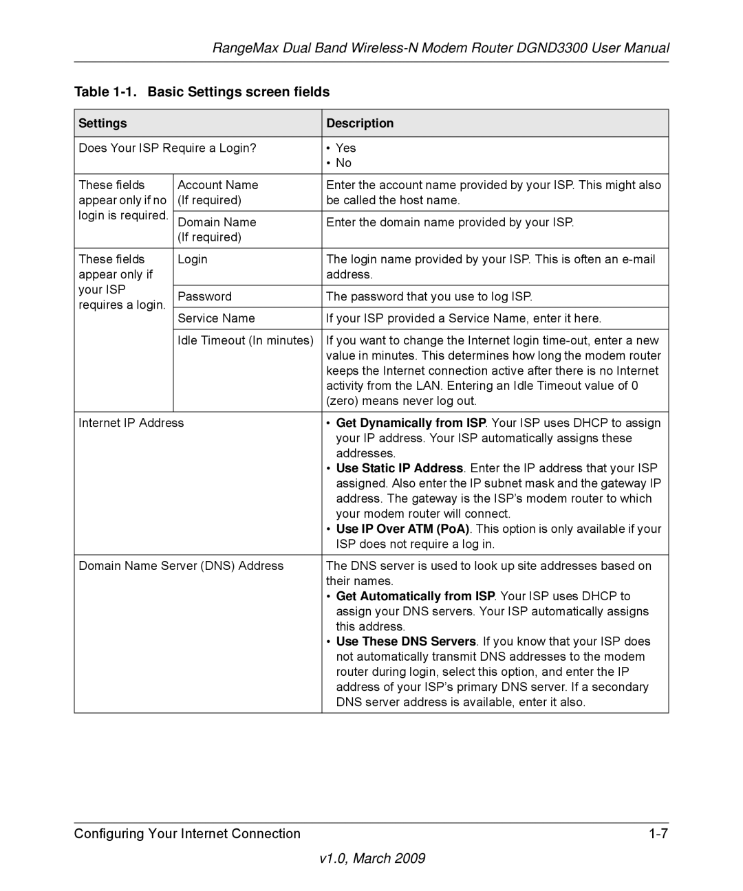 NETGEAR DGND3300 Basic Settings screen fields, Settings Description, Get Automatically from ISP. Your ISP uses Dhcp to 