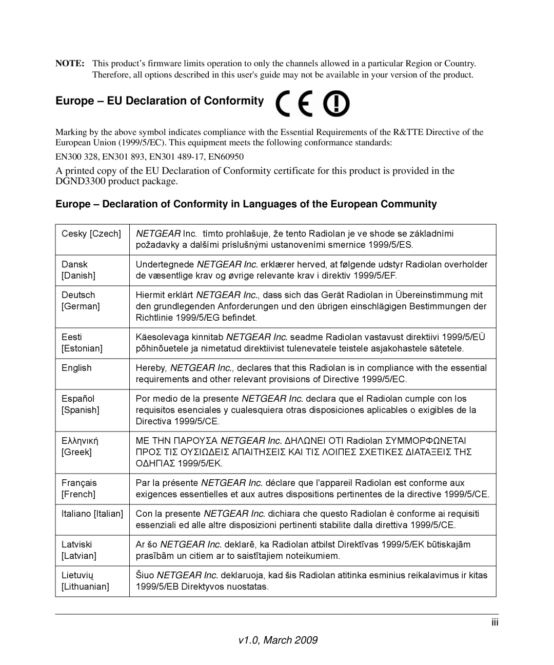 NETGEAR DGND3300 user manual Europe EU Declaration of Conformity 