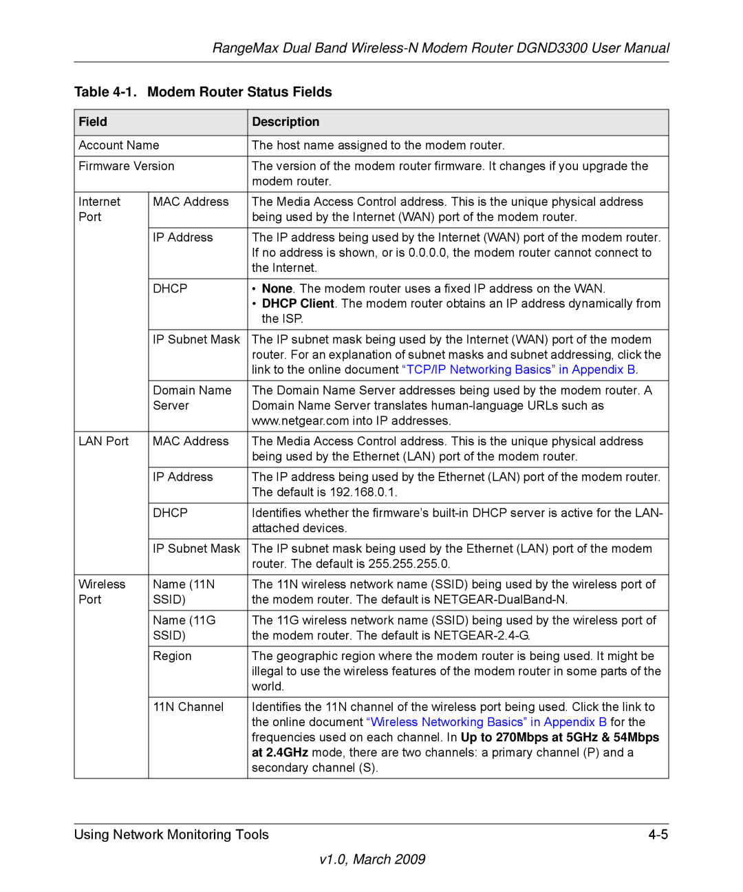 NETGEAR DGND3300 user manual Modem Router Status Fields, Dhcp 