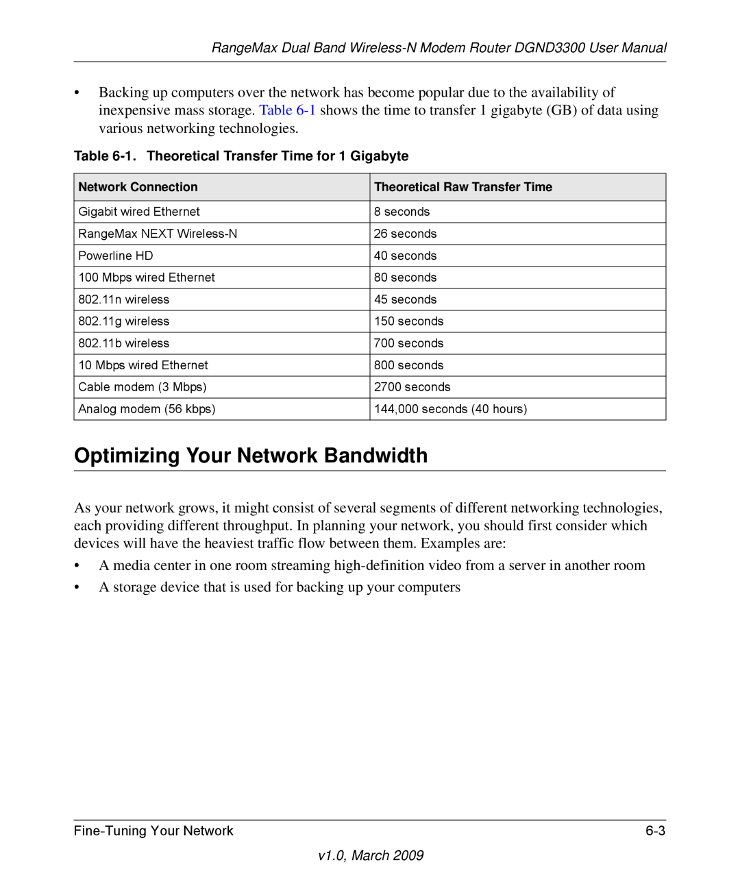 NETGEAR DGND3300 user manual Optimizing Your Network Bandwidth, Theoretical Transfer Time for 1 Gigabyte 