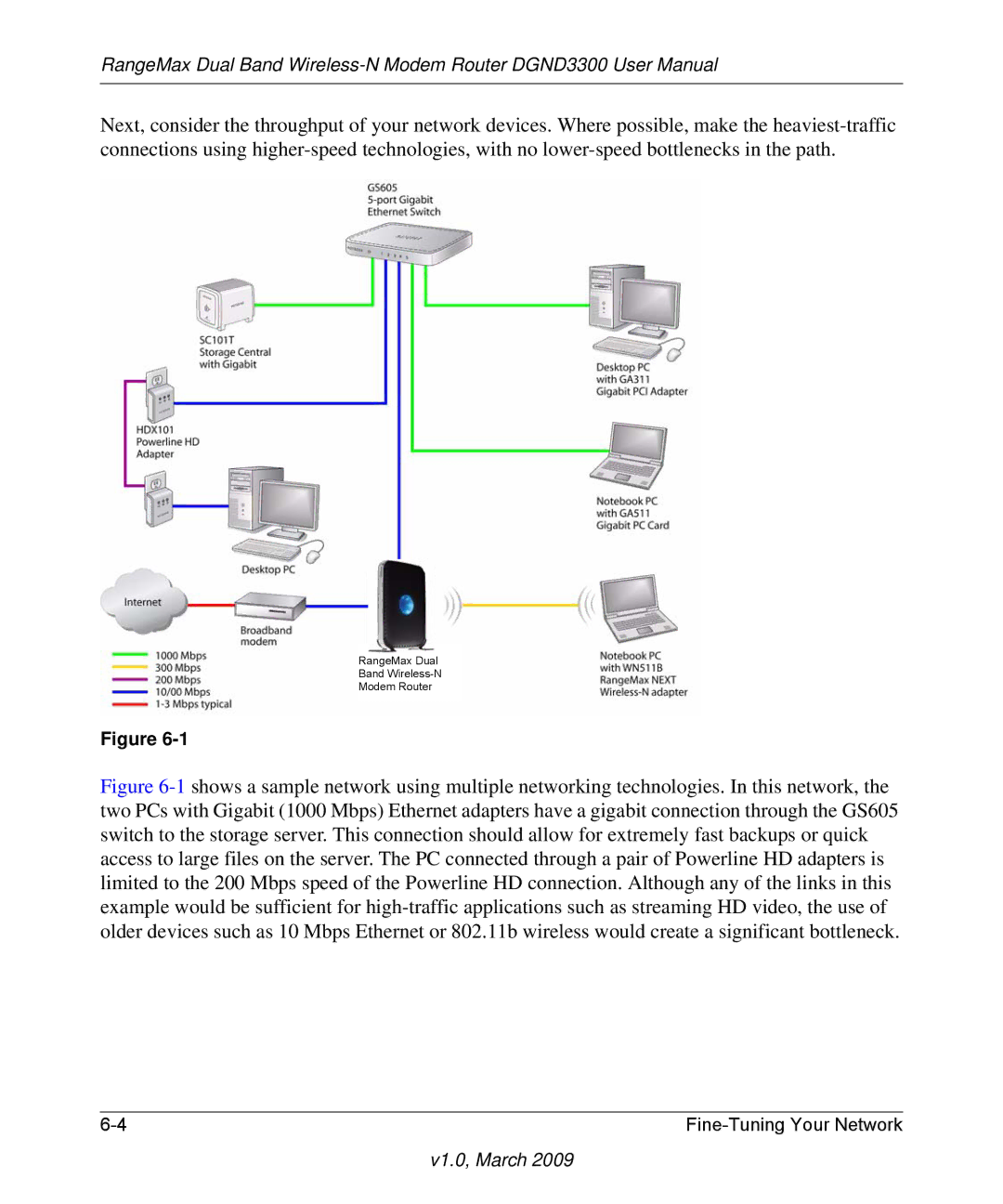 NETGEAR DGND3300 user manual RangeMax Dual Band Wireless-N Modem Router 