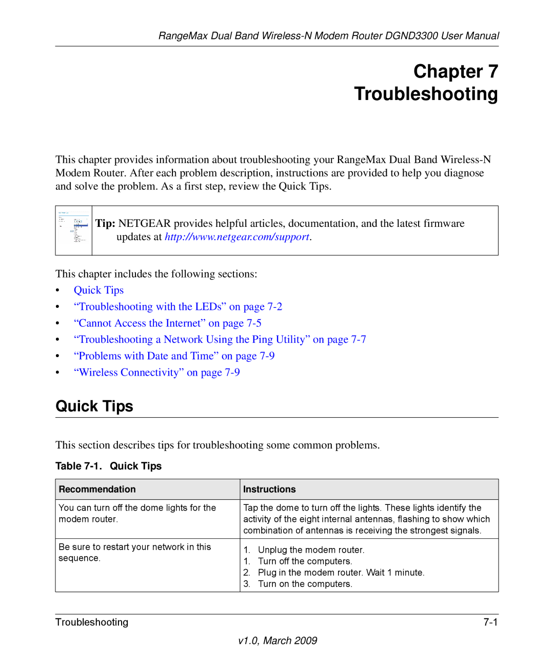 NETGEAR DGND3300 user manual Chapter Troubleshooting, Quick Tips, Recommendation Instructions 