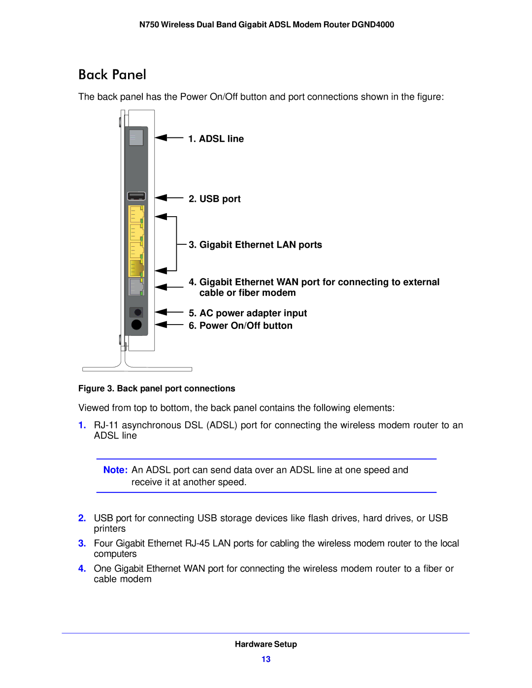 NETGEAR DGND4000-100NAS user manual Back Panel, Back panel port connections 