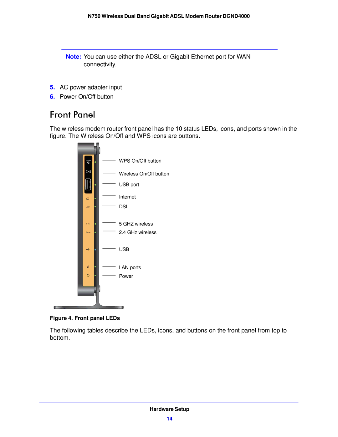 NETGEAR DGND4000-100NAS user manual Front Panel, Front panel LEDs 