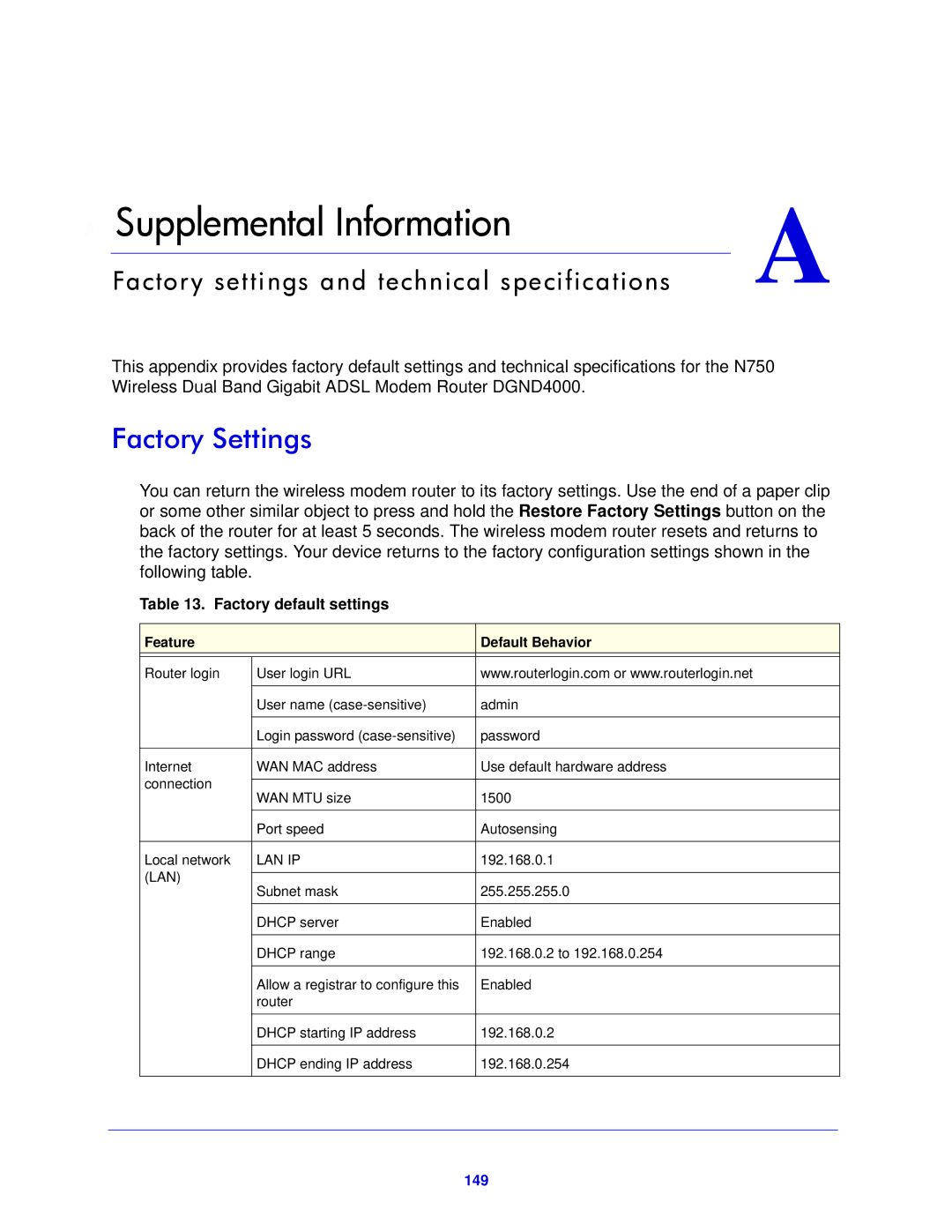 NETGEAR DGND4000-100NAS user manual Supplemental Information, Factory Settings 