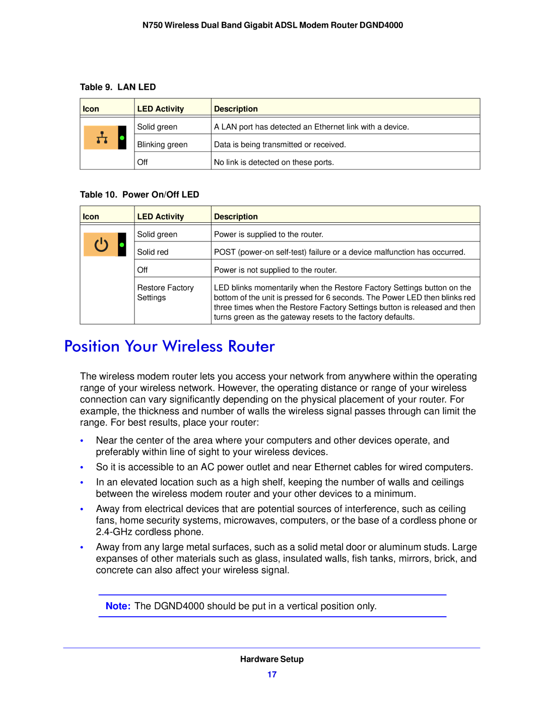 NETGEAR DGND4000-100NAS user manual Position Your Wireless Router, Power On/Off LED 