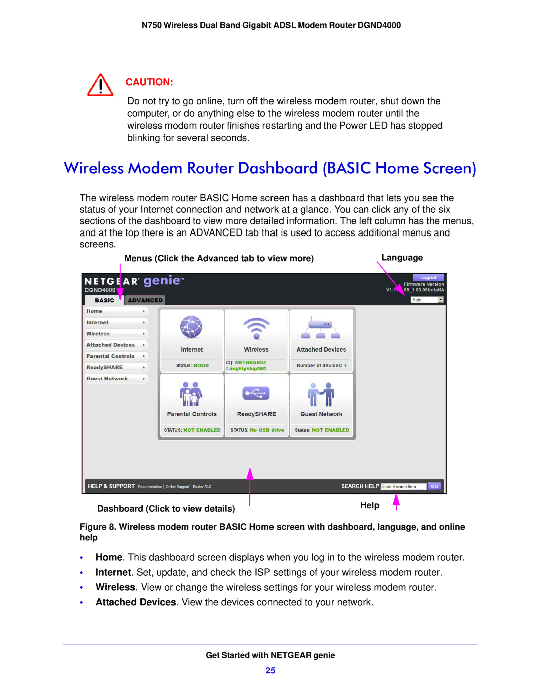 NETGEAR DGND4000-100NAS user manual Wireless Modem Router Dashboard Basic Home Screen 