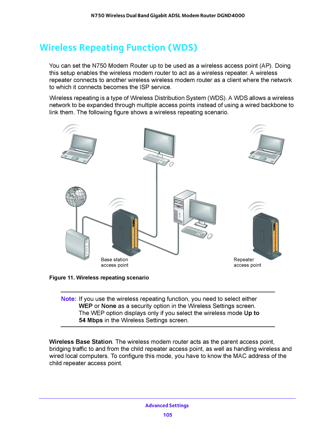 NETGEAR DGND4000 user manual Wireless Repeating Function WDS, Wireless repeating scenario 