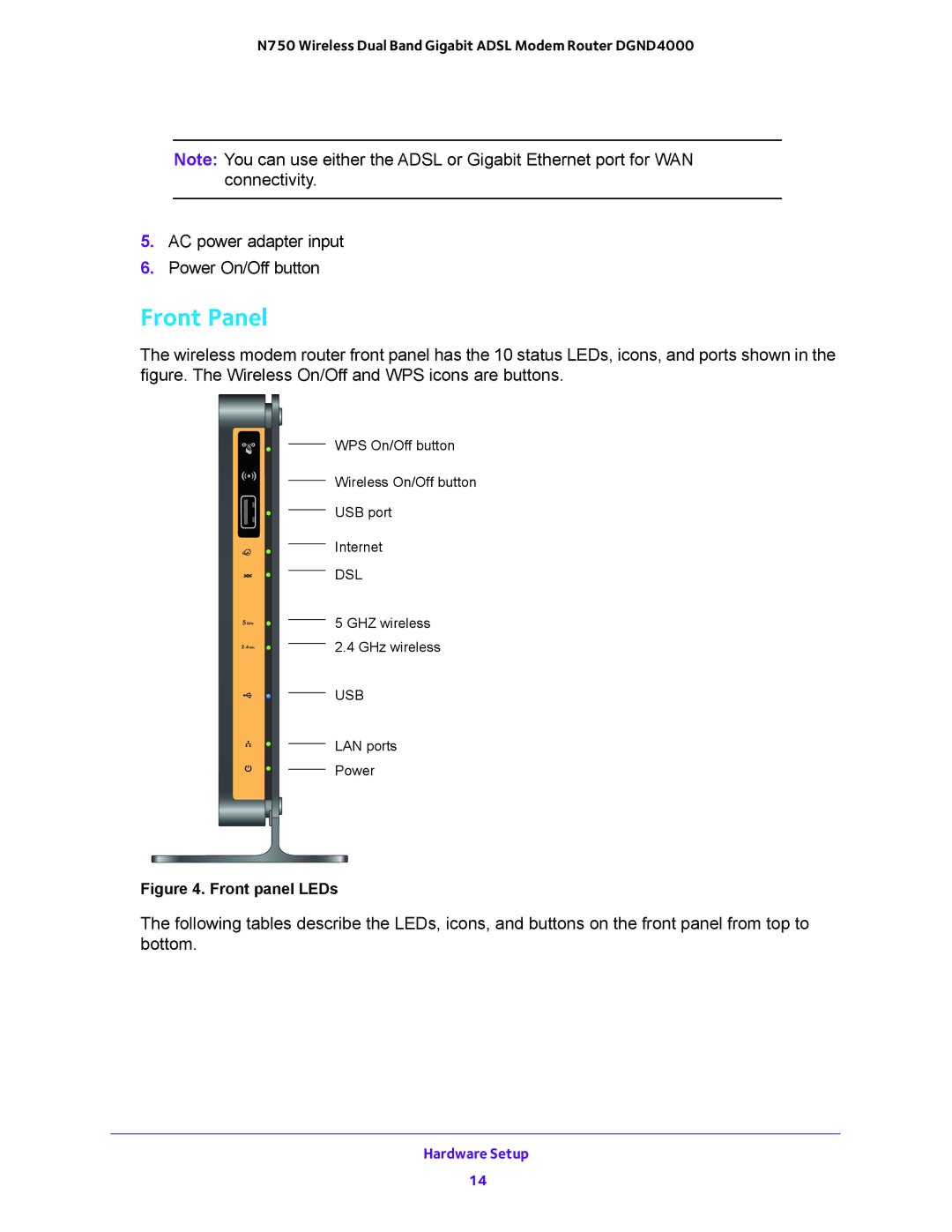 NETGEAR DGND4000 user manual Front Panel, Front panel LEDs 