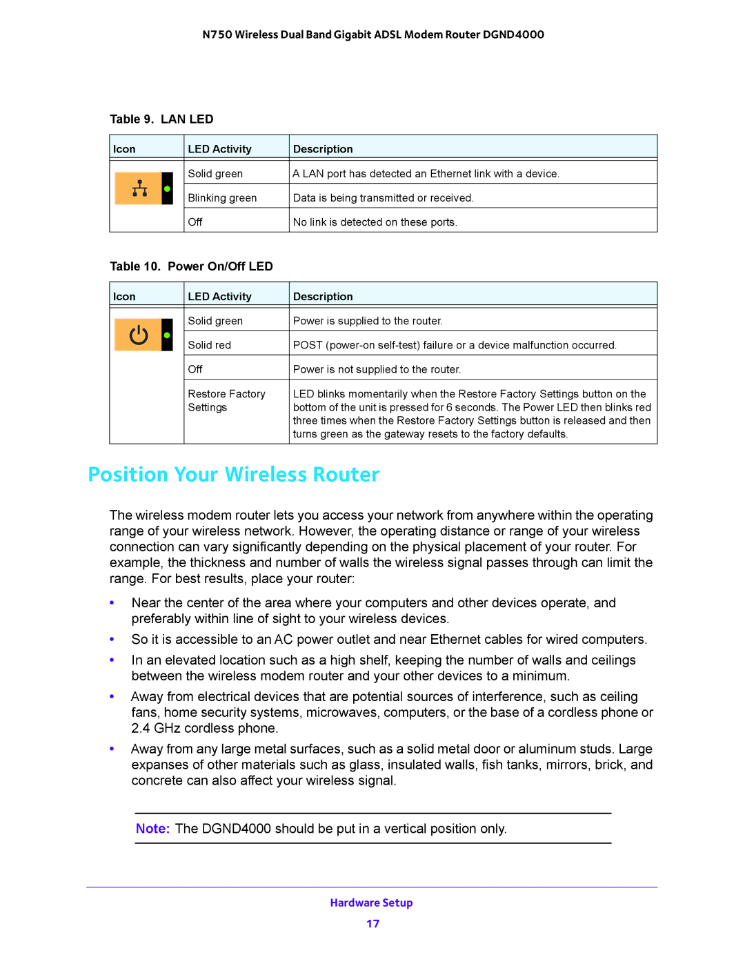 NETGEAR DGND4000 user manual Position Your Wireless Router, Power On/Off LED 