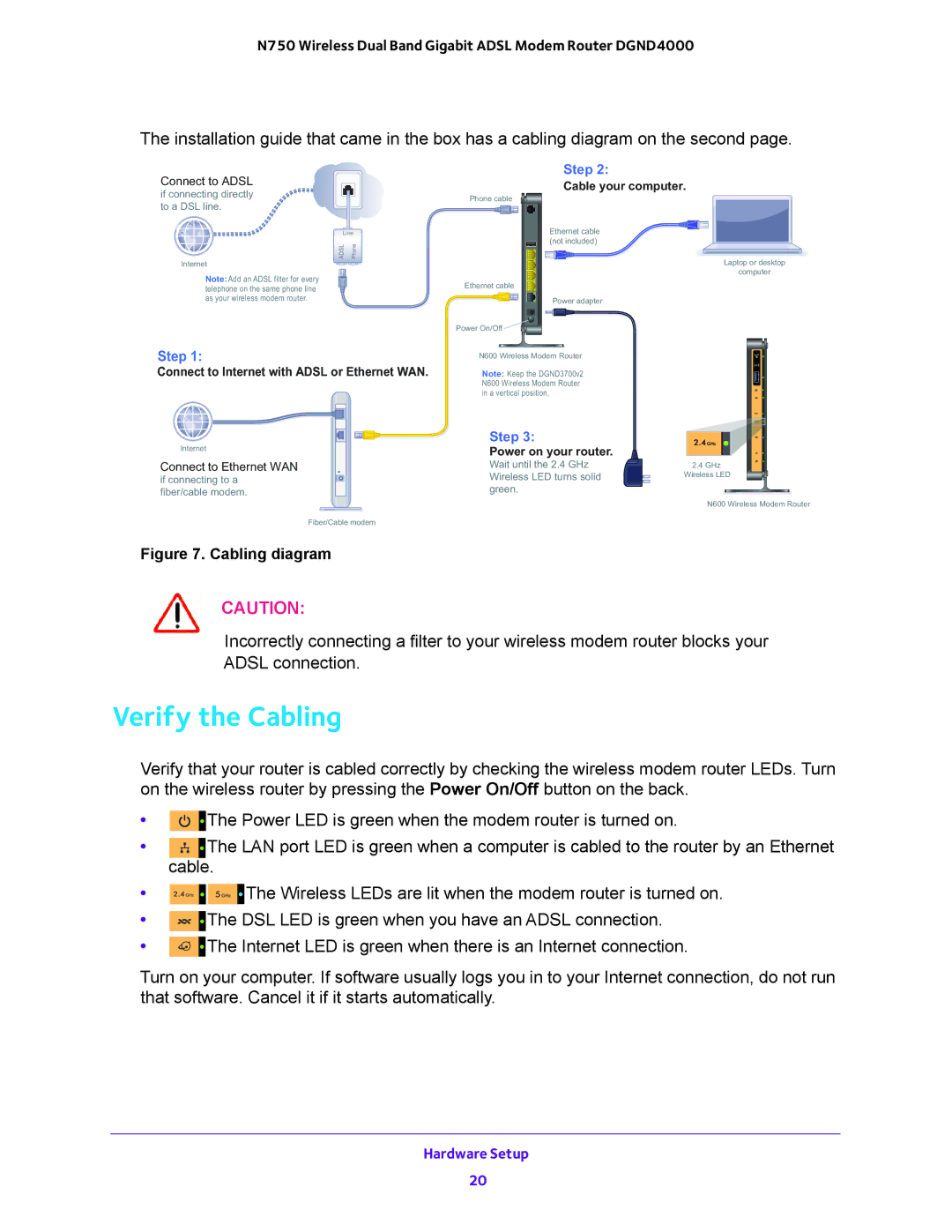 NETGEAR DGND4000 user manual Verify the Cabling, Connect to Internet with Adsl or Ethernet WAN 