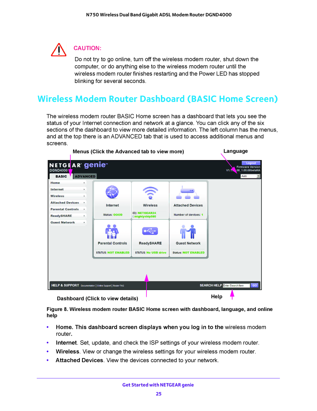 NETGEAR DGND4000 user manual Wireless Modem Router Dashboard Basic Home Screen 