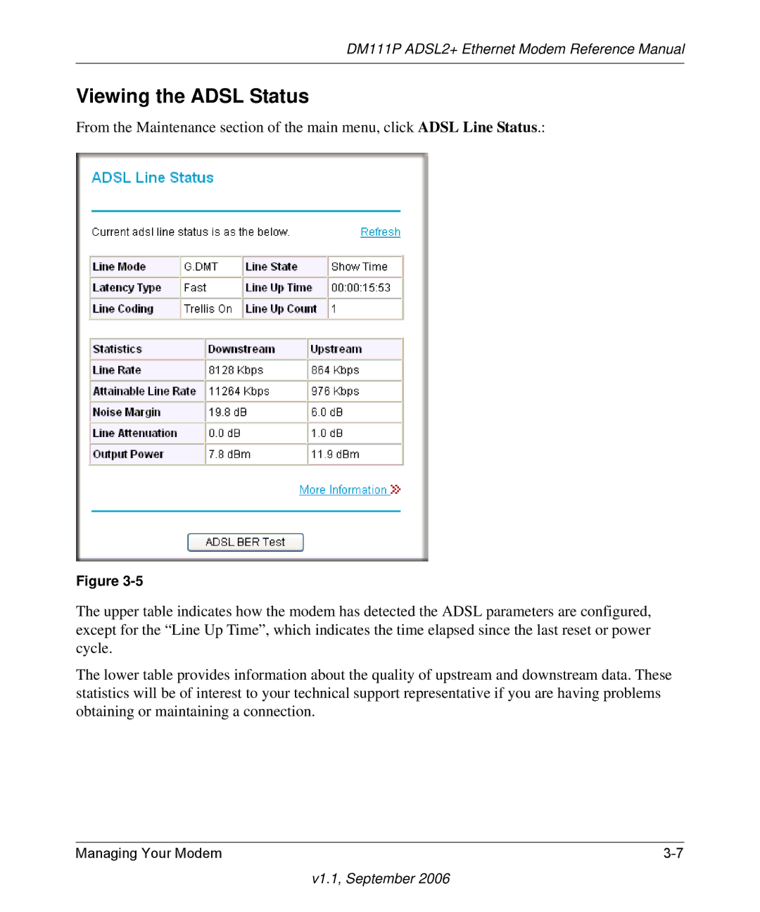 NETGEAR DM111P manual Viewing the Adsl Status 