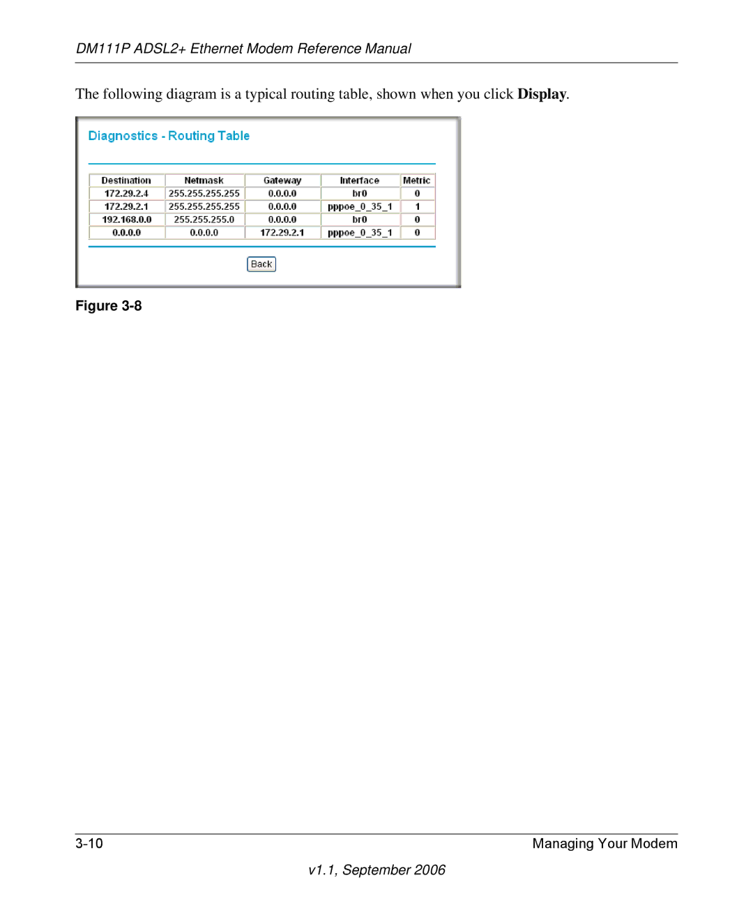 NETGEAR manual DM111P ADSL2+ Ethernet Modem Reference Manual 