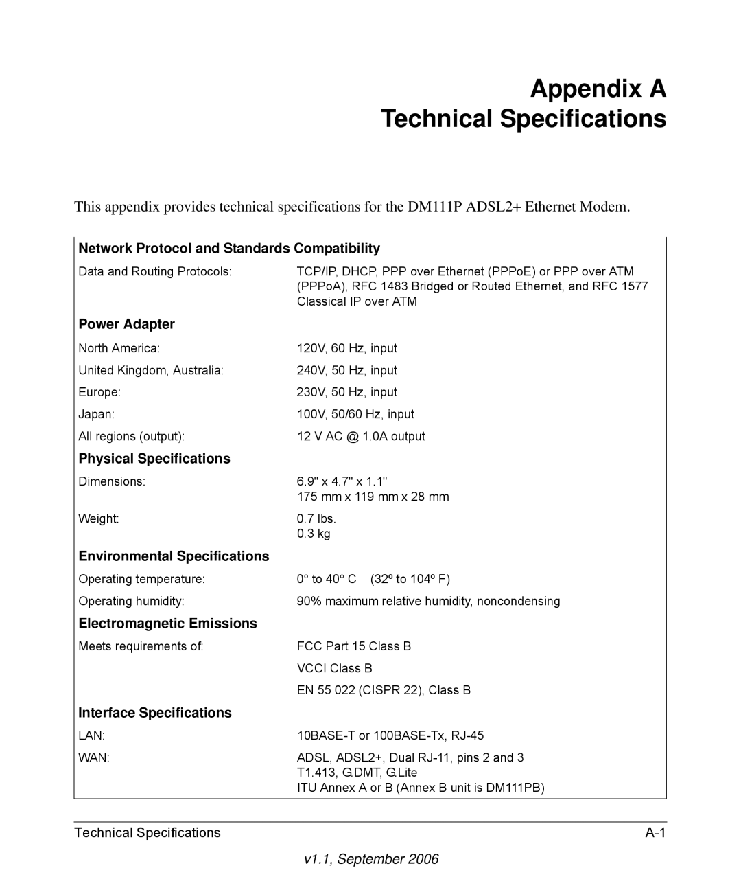 NETGEAR DM111P manual Appendix a Technical Specifications 