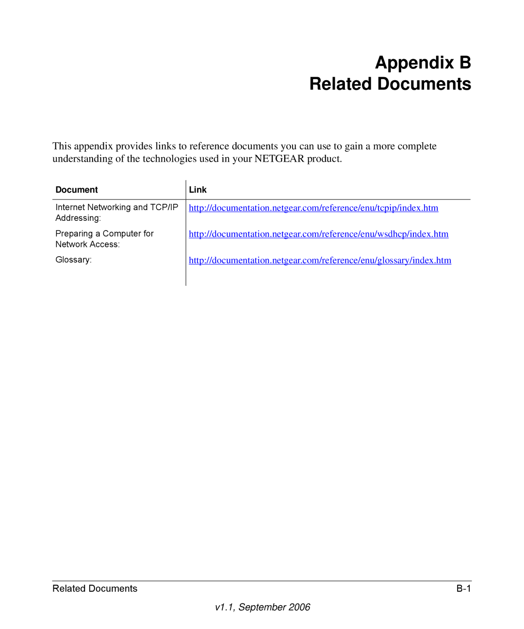 NETGEAR DM111P manual Appendix B Related Documents, Document Link 