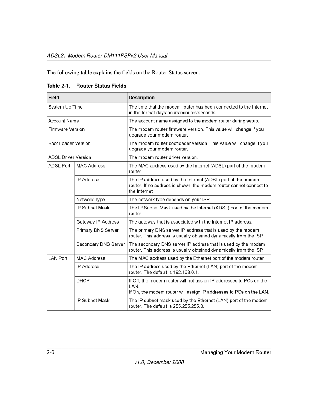 NETGEAR DM111PSPv2 user manual Router Status Fields, Field Description 