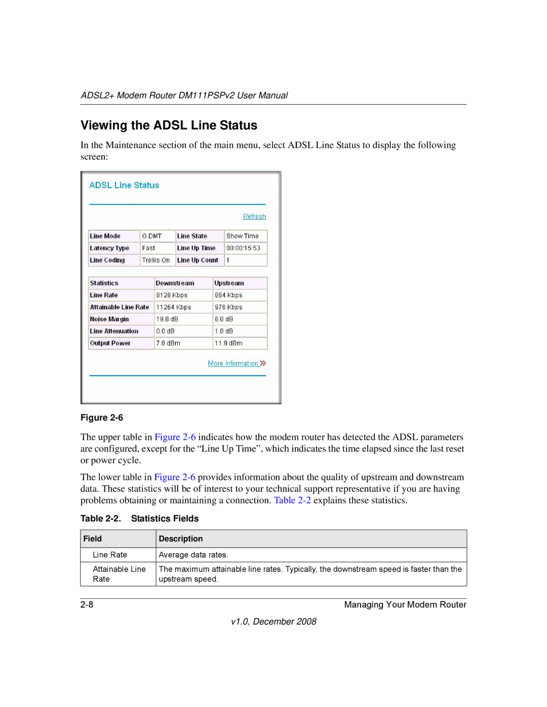 NETGEAR DM111PSPv2 user manual Viewing the Adsl Line Status, Statistics Fields 