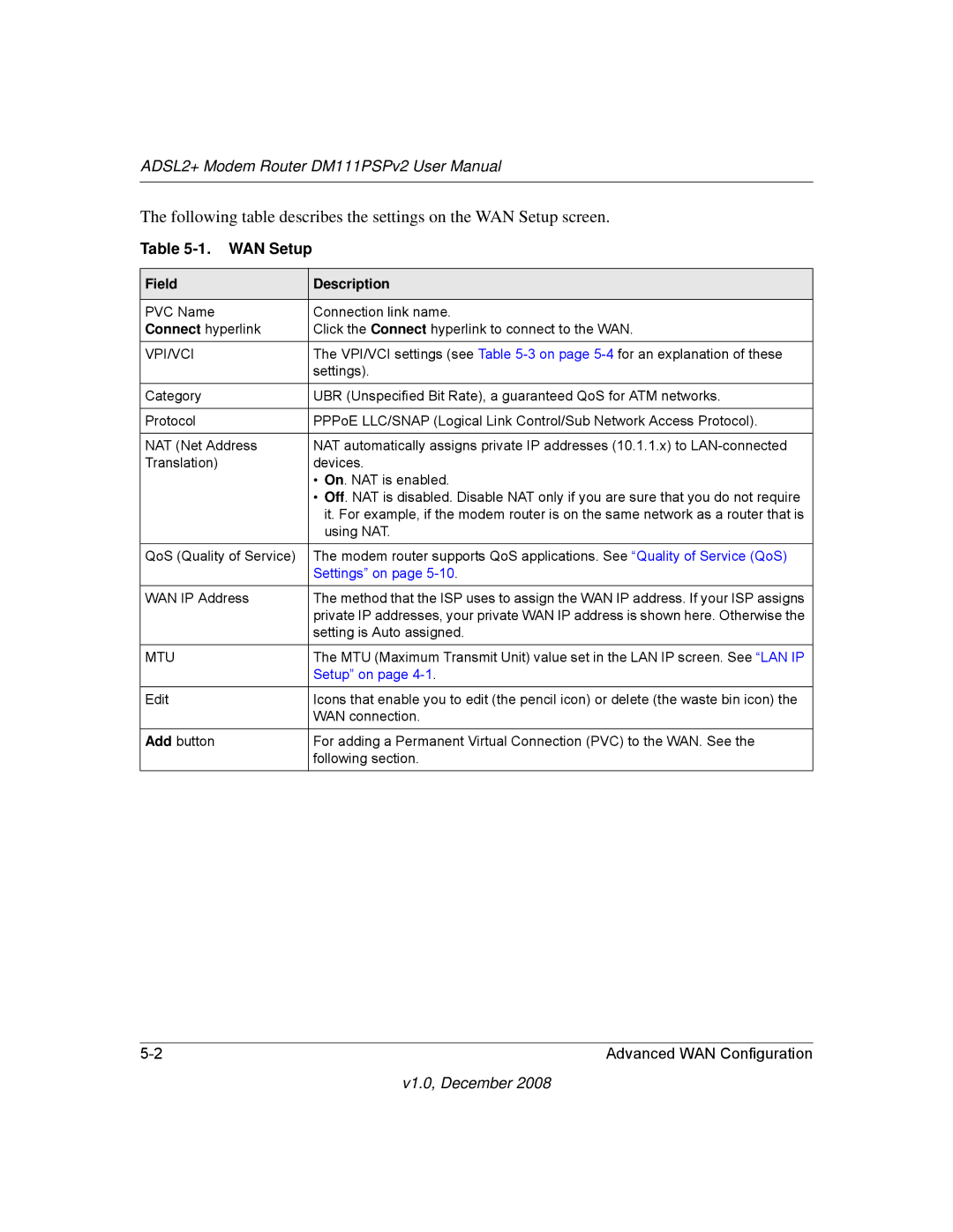 NETGEAR DM111PSPv2 user manual WAN Setup, Vpi/Vci 