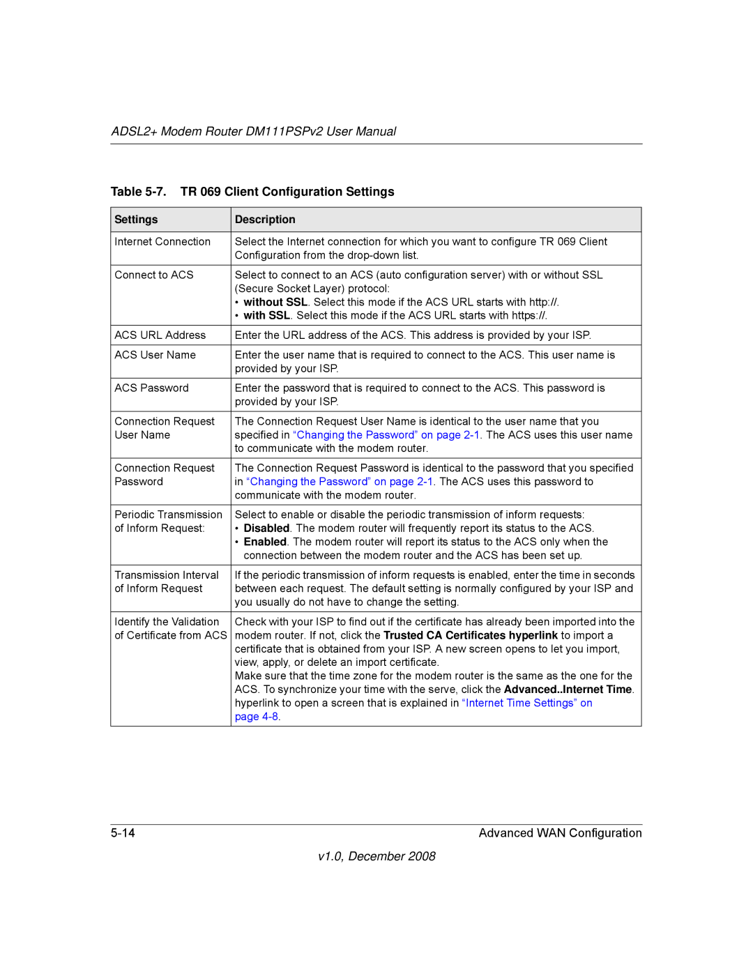 NETGEAR DM111PSPv2 user manual TR 069 Client Configuration Settings 