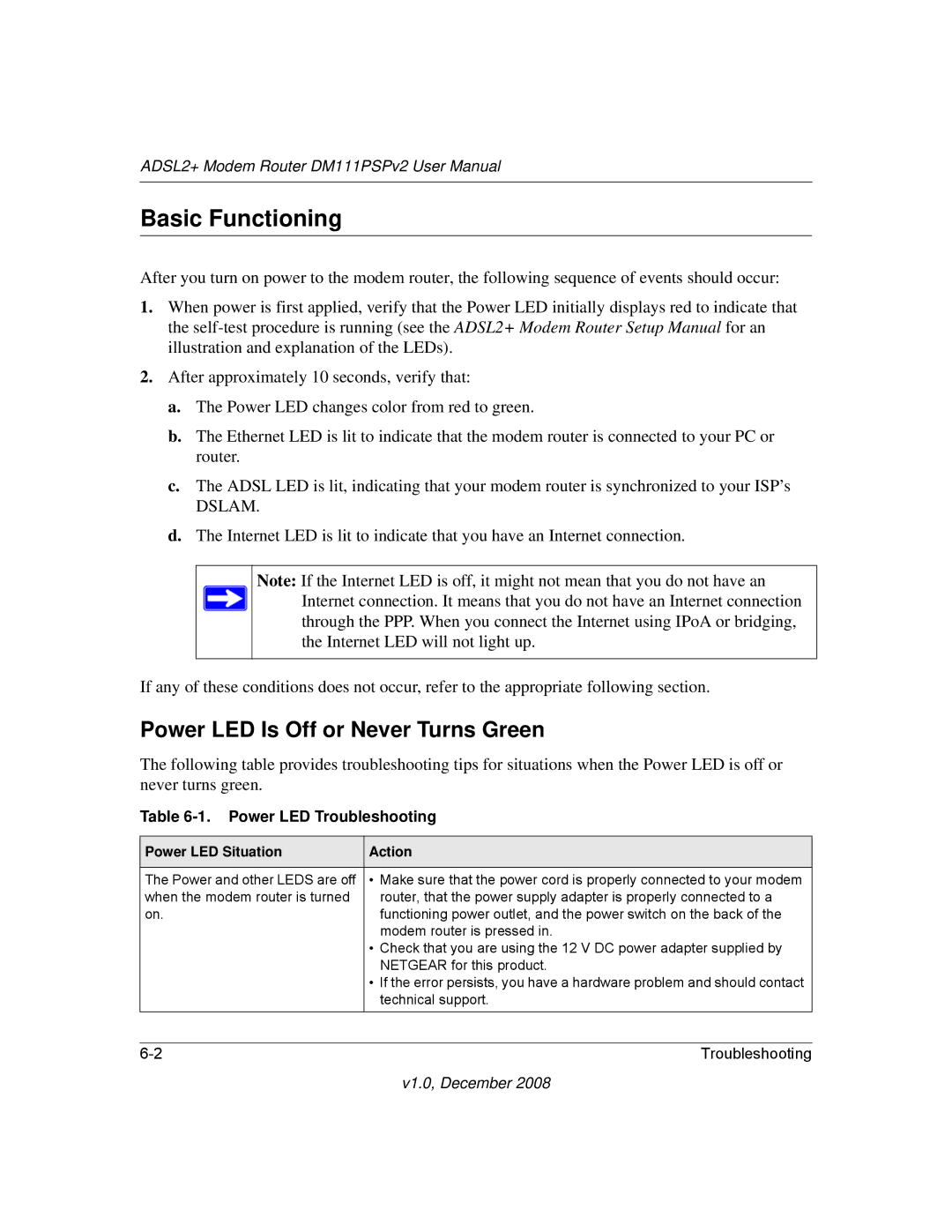 NETGEAR DM111PSPv2 user manual Basic Functioning, Power LED Is Off or Never Turns Green, Power LED Troubleshooting 