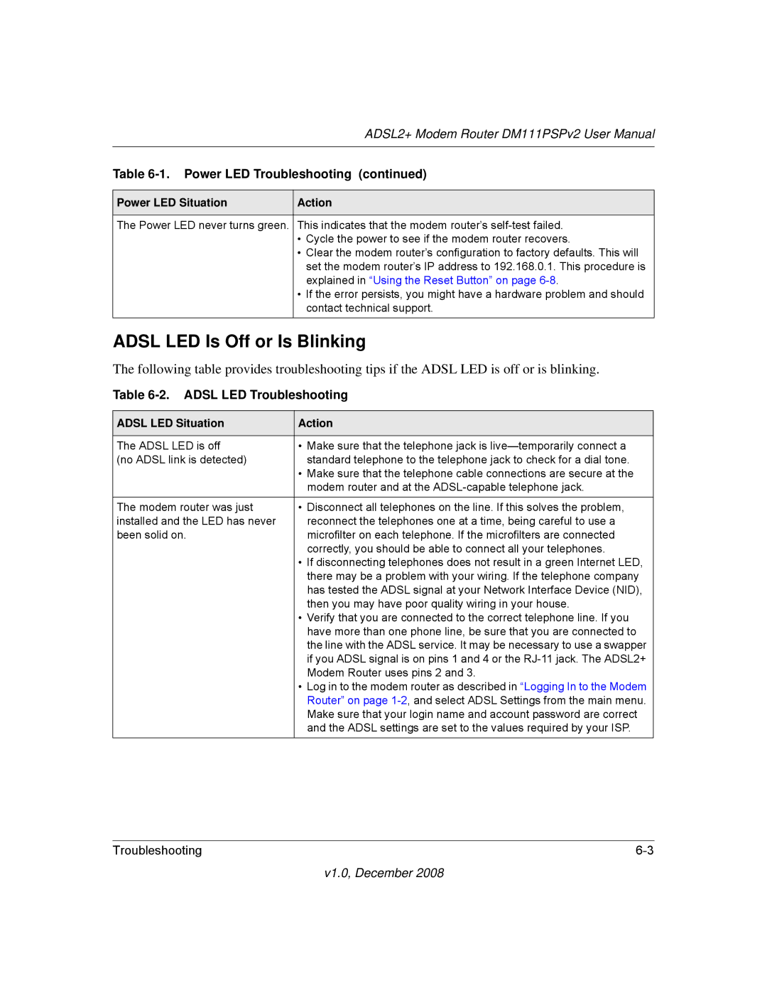 NETGEAR DM111PSPv2 user manual Adsl LED Is Off or Is Blinking, Adsl LED Troubleshooting, Adsl LED Situation Action 