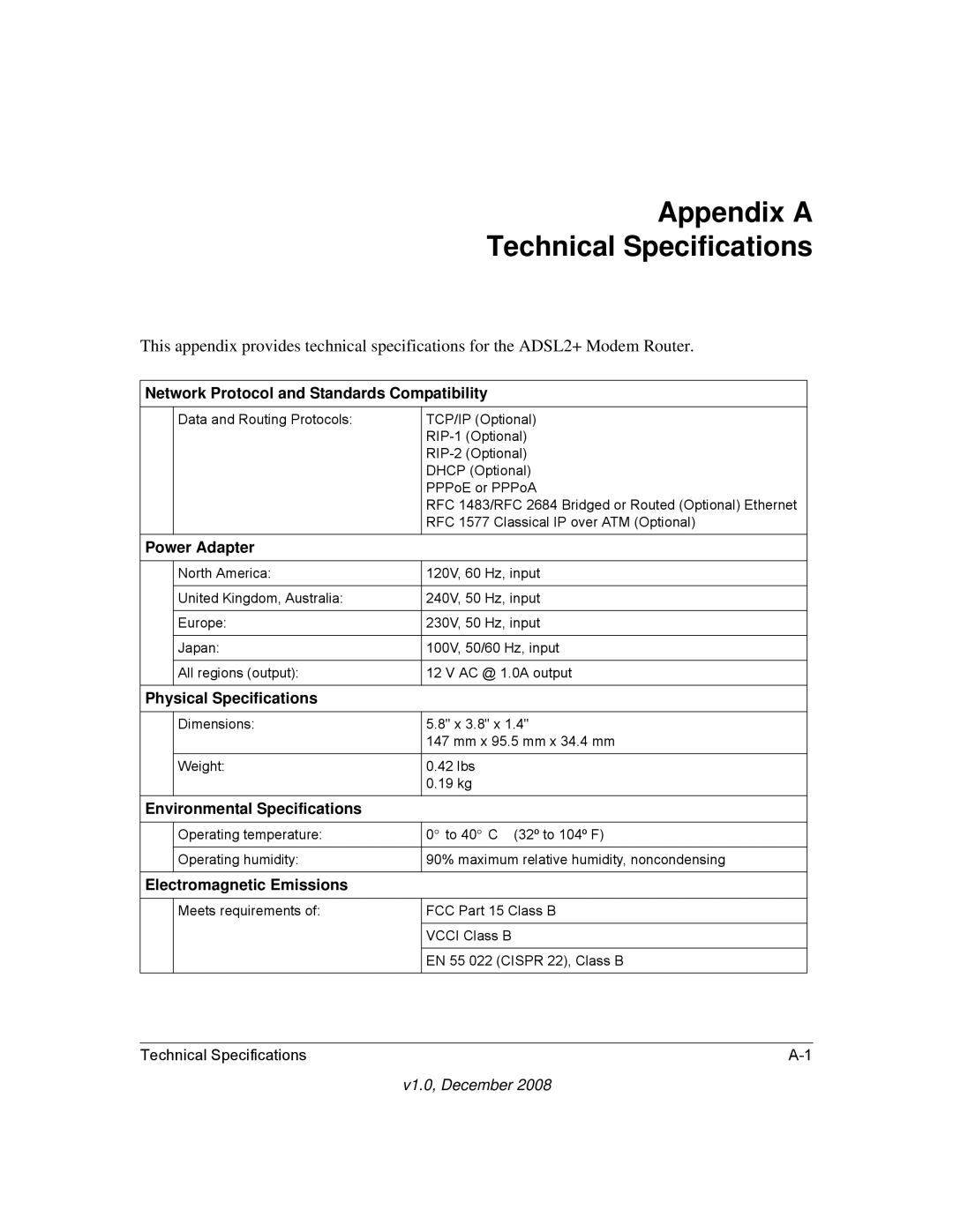 NETGEAR DM111PSPv2 user manual Appendix a Technical Specifications 