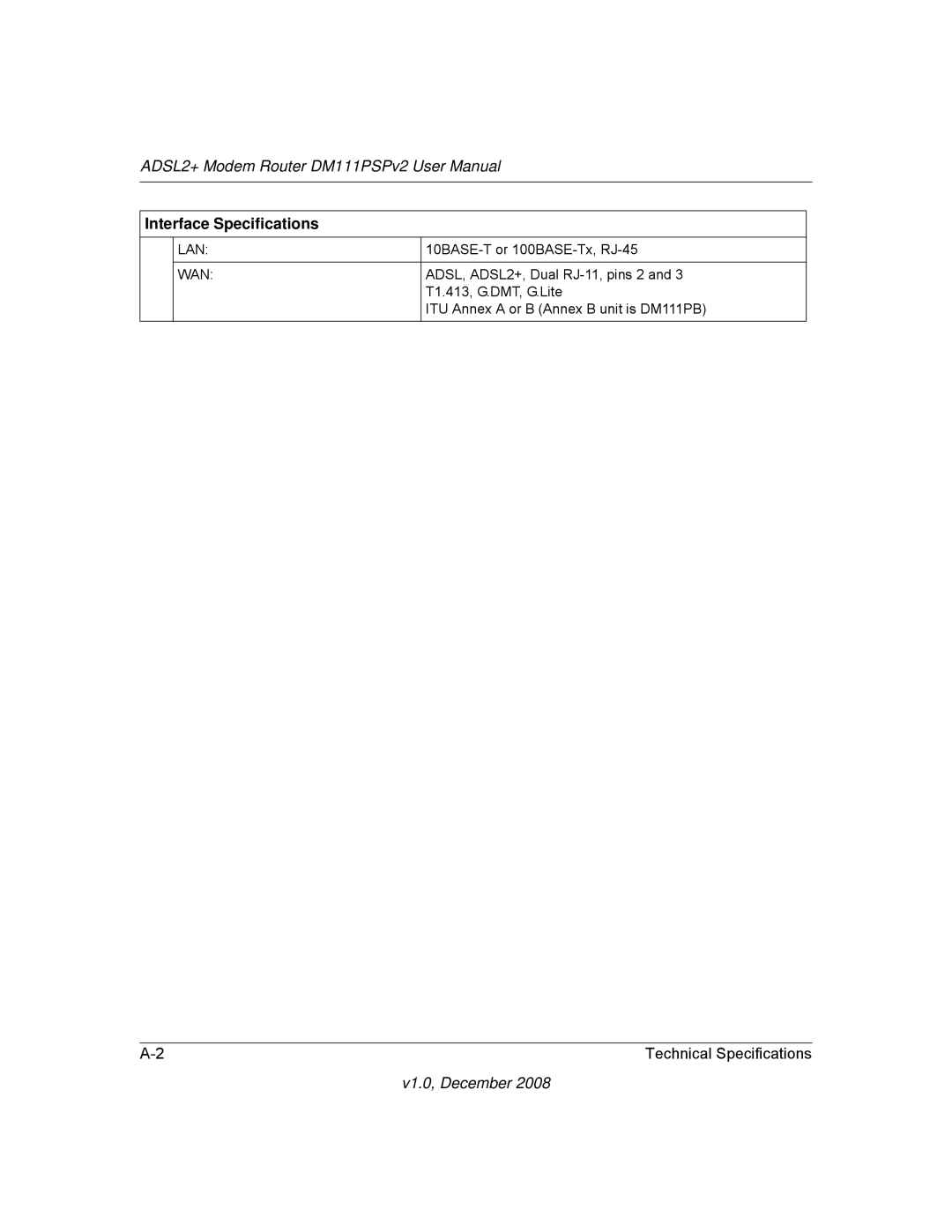 NETGEAR DM111PSPv2 user manual Interface Specifications, Lan Wan 