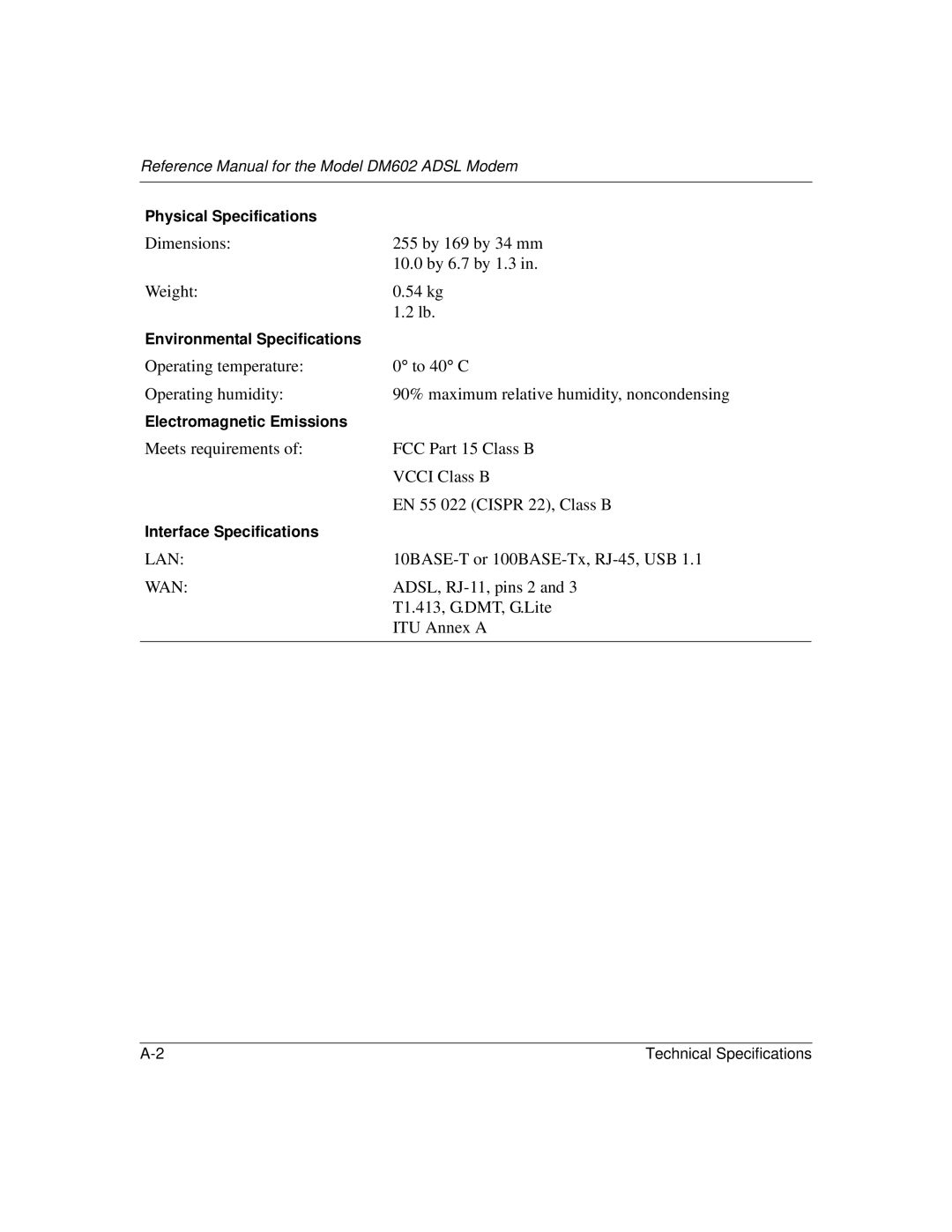 NETGEAR DM602 manual Lan 