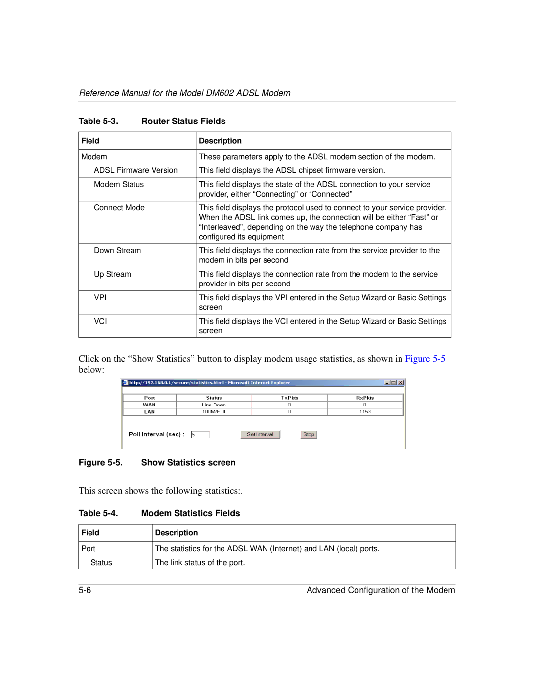 NETGEAR DM602 manual Modem Statistics Fields 