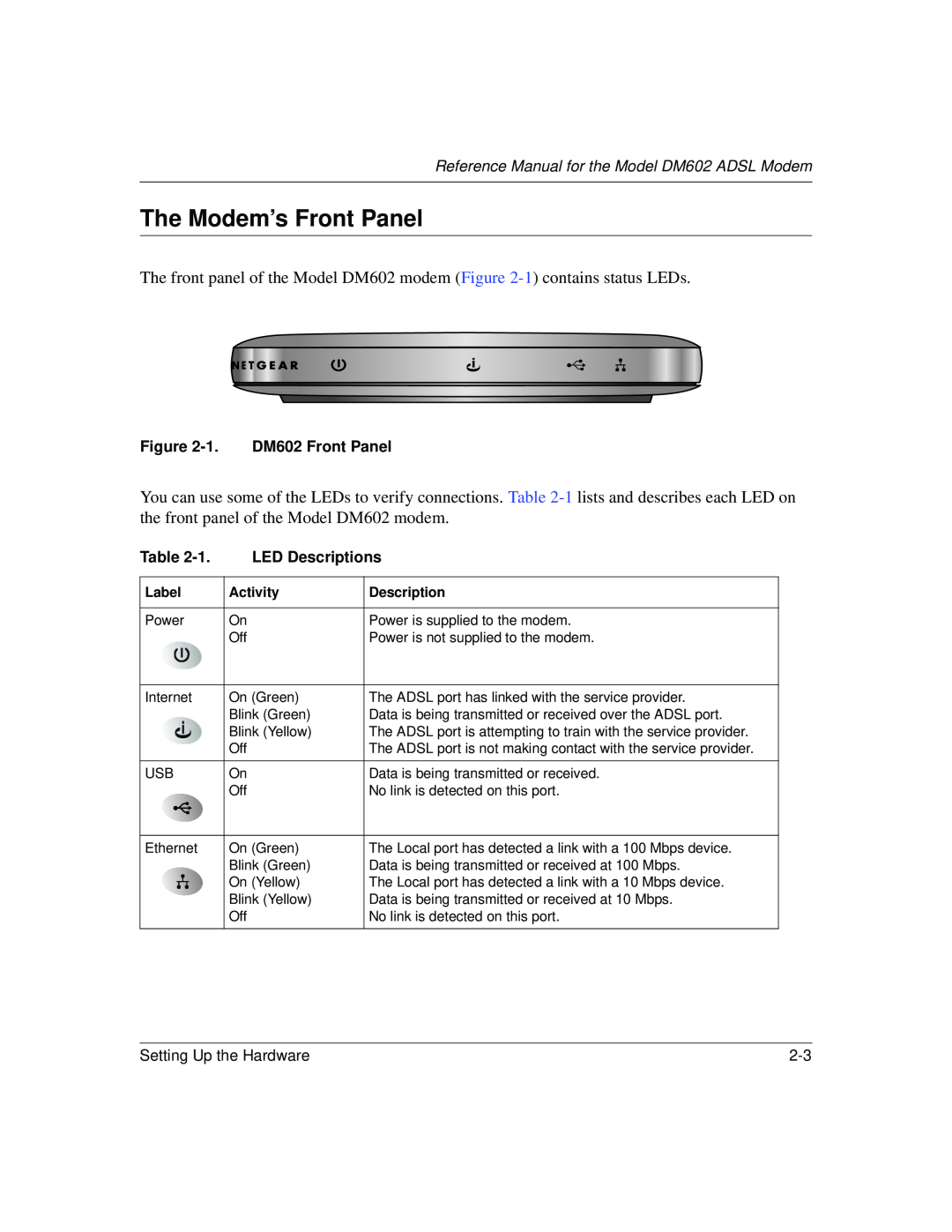 NETGEAR manual The Modem’s Front Panel, 1. DM602 Front Panel, LED Descriptions 