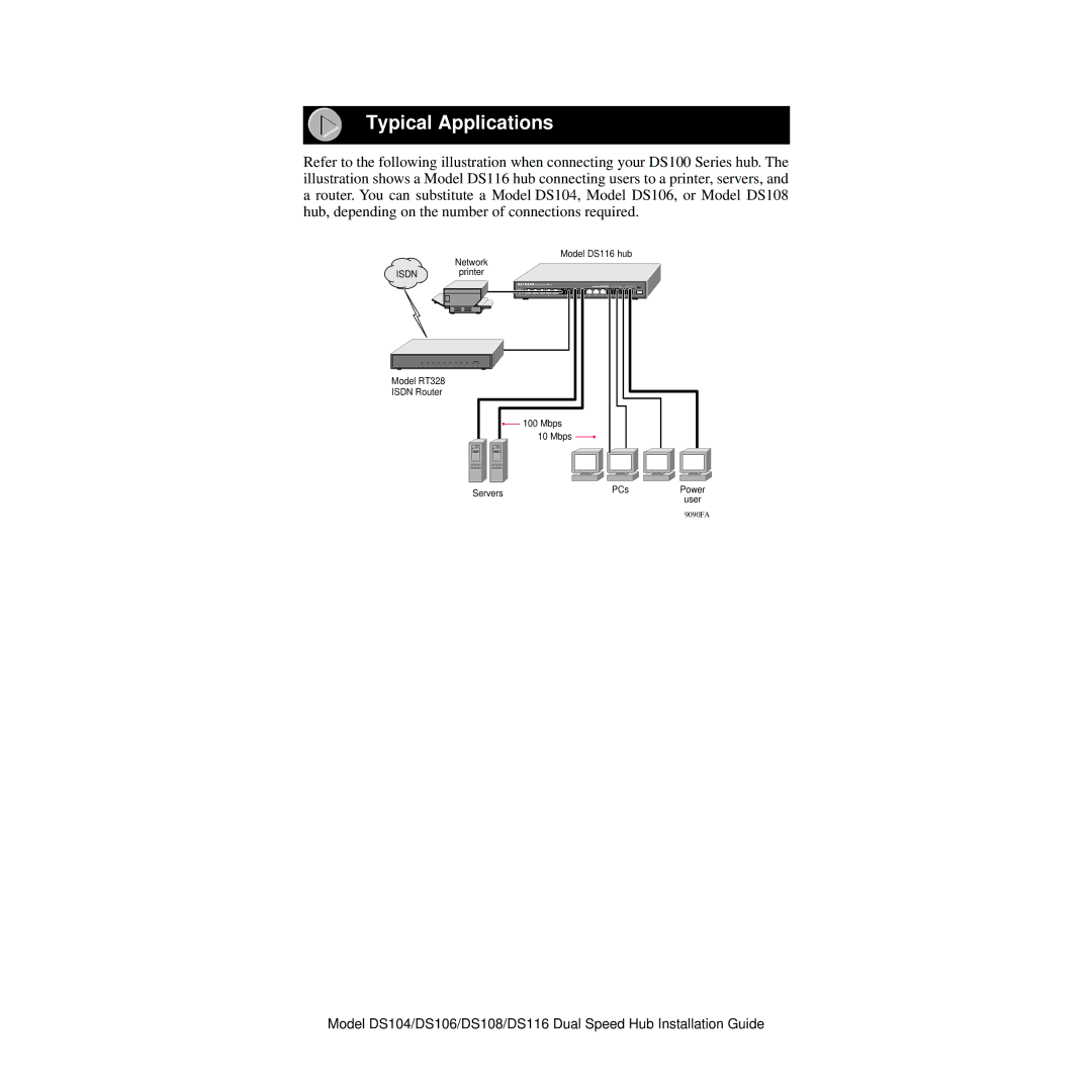 NETGEAR DS116, DS108, DS106, DS104 manual Typical Applications 