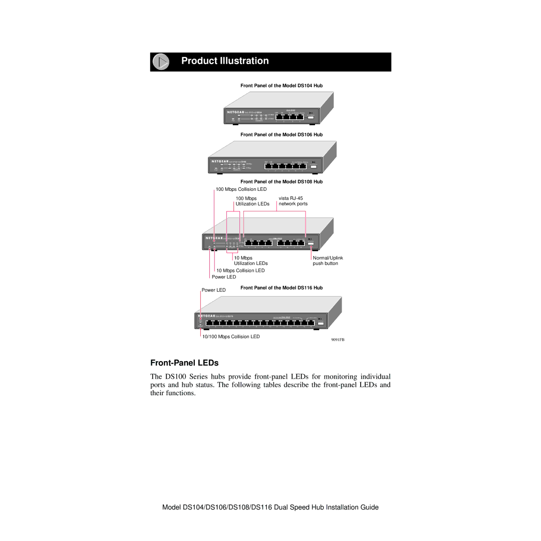 NETGEAR DS108, DS116, DS106, DS104 manual Product Illustration, Front-Panel LEDs 