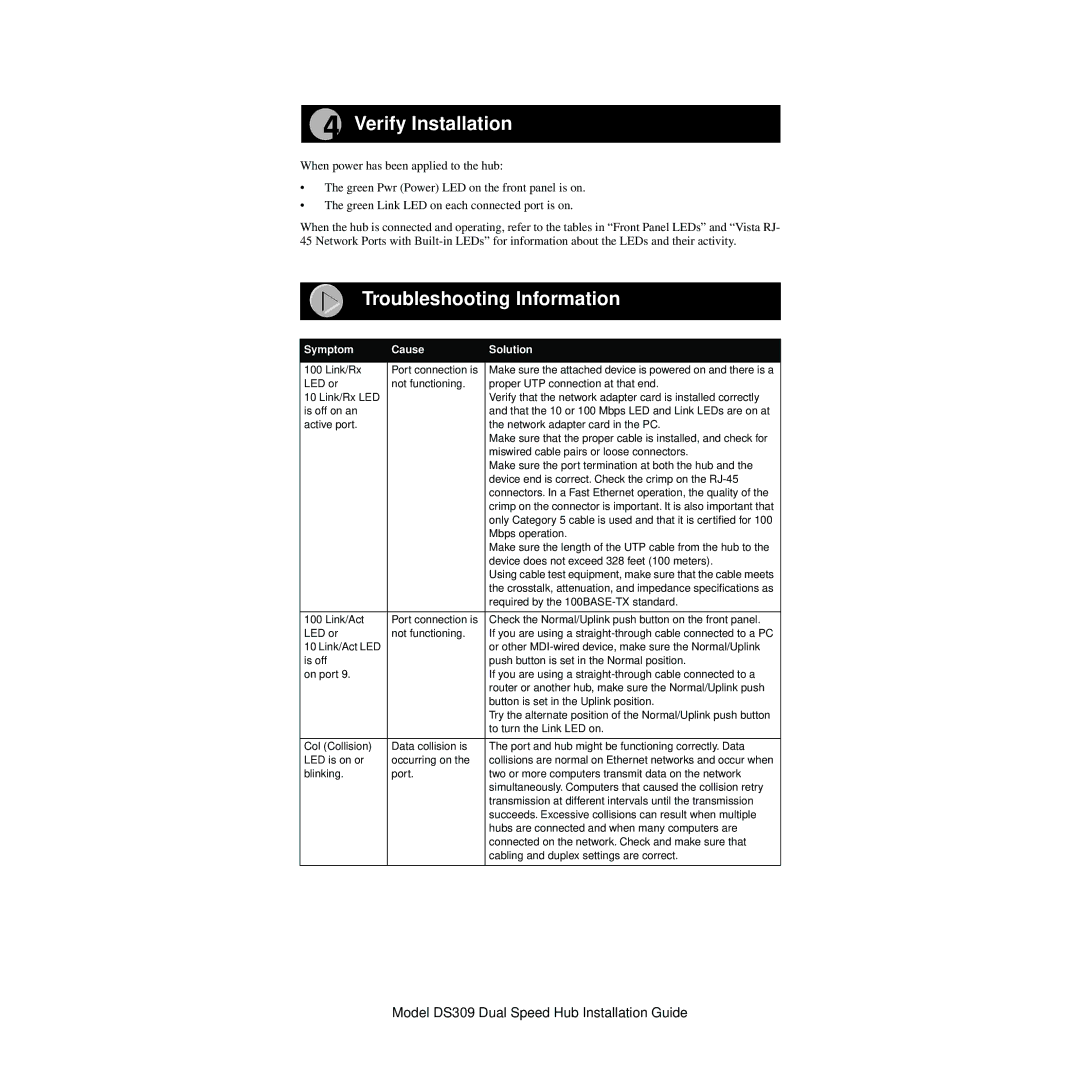 NETGEAR DS309 manual Verify Installation, Troubleshooting Information 