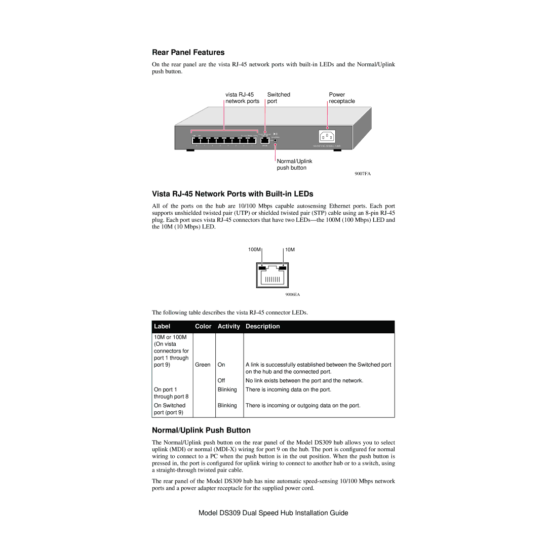 NETGEAR DS309 manual Rear Panel Features, Vista RJ-45 Network Ports with Built-in LEDs, Normal/Uplink Push Button 