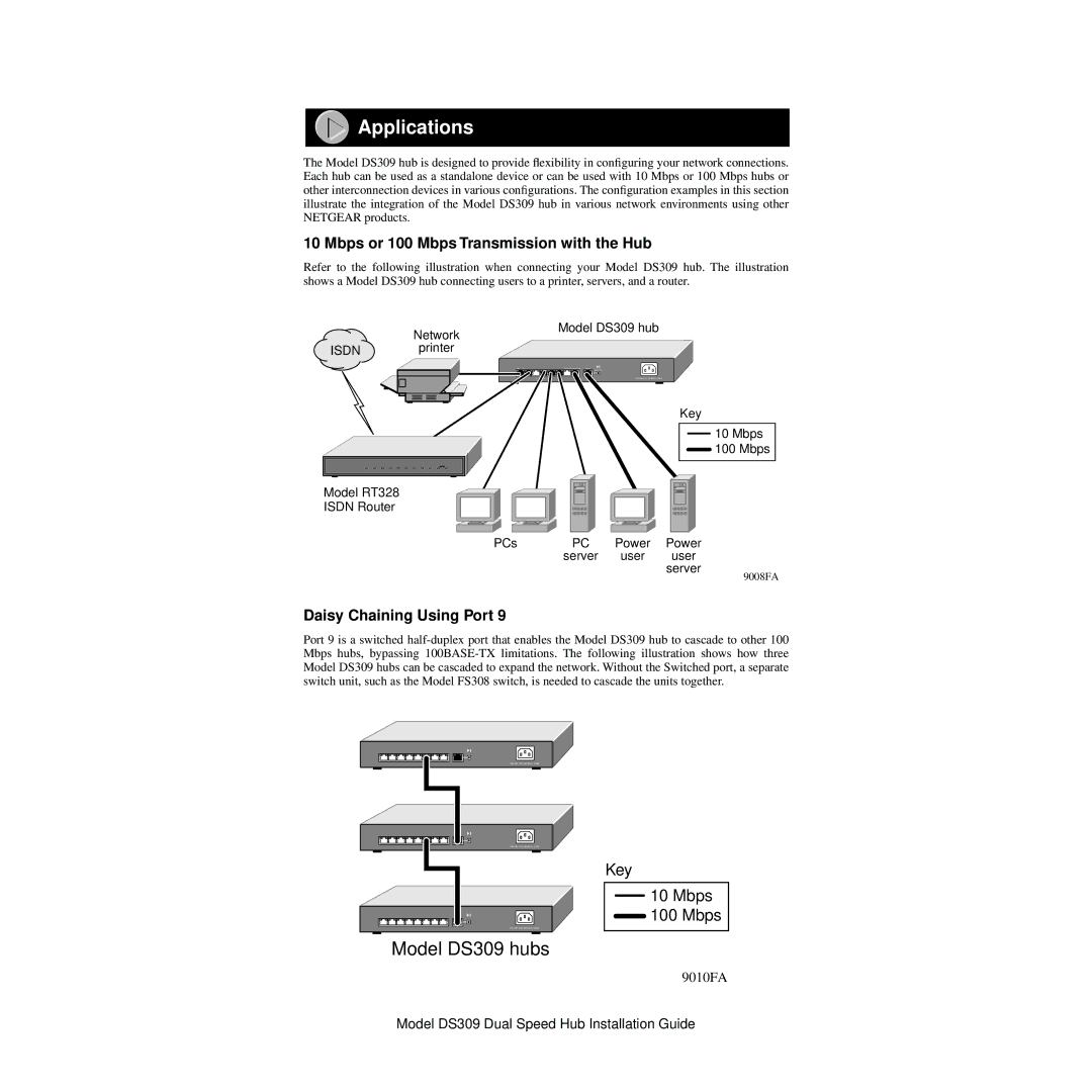 NETGEAR DS309 manual Applications, Mbps or 100 Mbps Transmission with the Hub, Daisy Chaining Using Port 