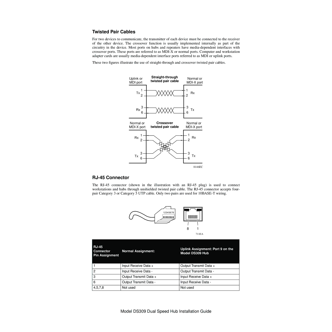 NETGEAR DS309 manual Twisted Pair Cables, RJ-45 Connector 