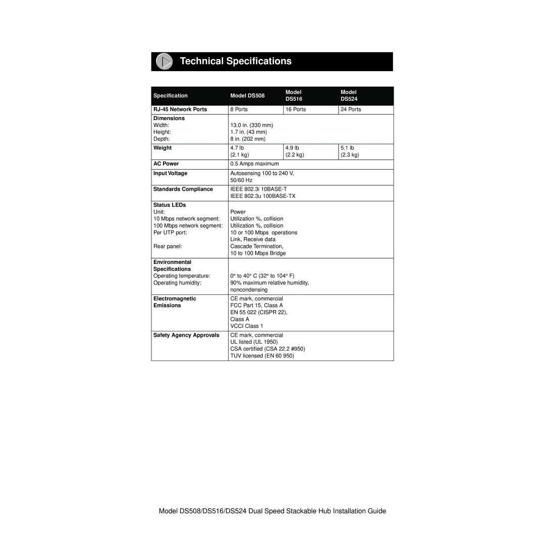 NETGEAR manual Technical Specifications, Speciﬁcation Model DS508 DS516 DS524 