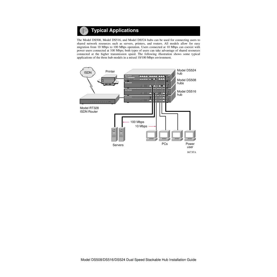 NETGEAR DS508 manual Typical Applications, Isdn Printer 